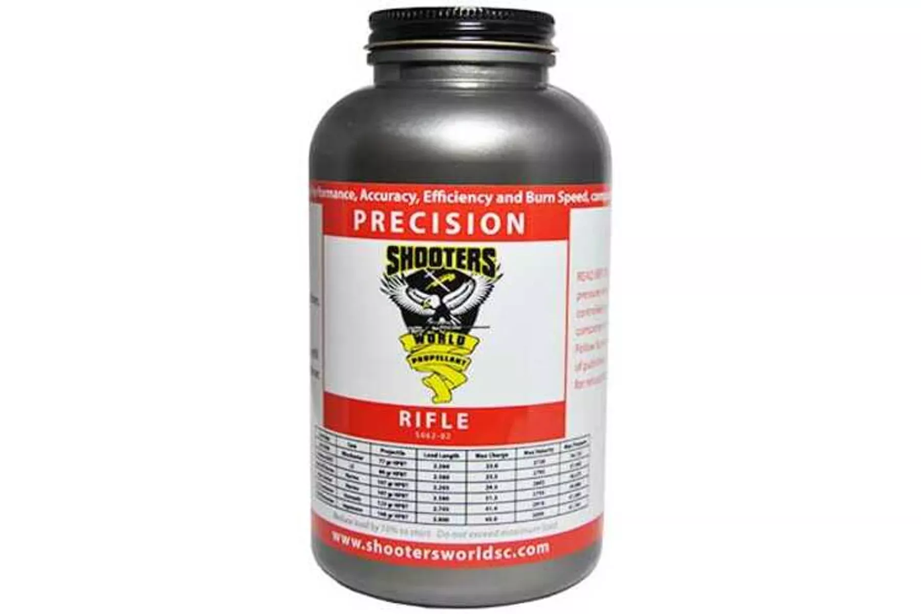Shooters World Propellants Precision Rifle Extruded Smokeless Powder 1 Lb By Lovex
