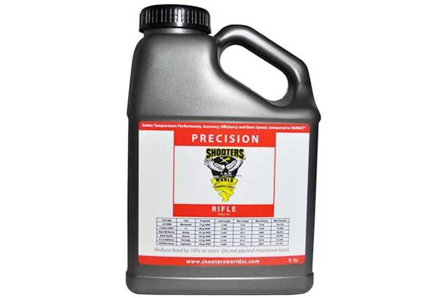 Shooters World Propellants Precision Rifle Extruded Smokeless Powder 8 Lb By Lovex